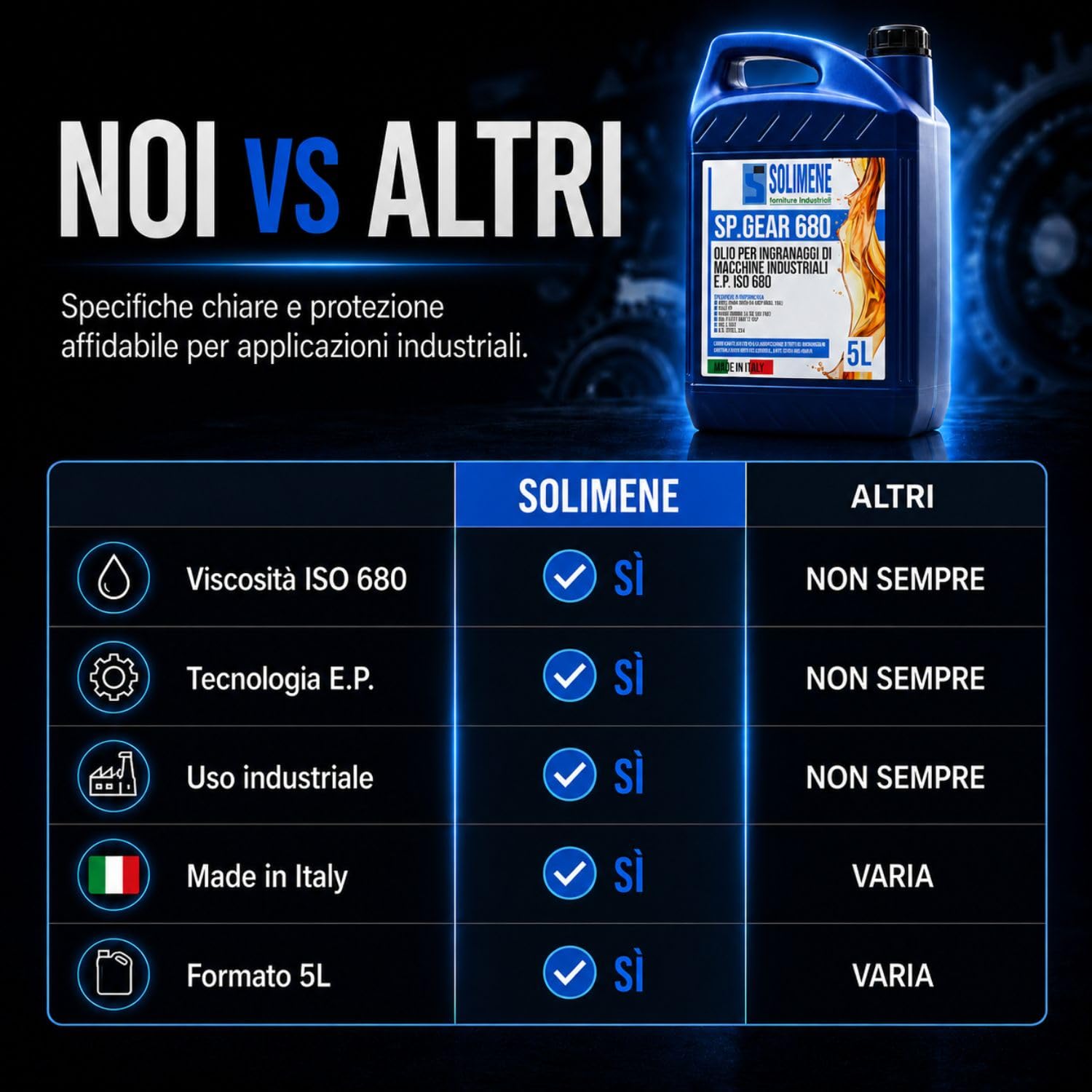 OLIO EP 680 GR PER RIDUTTORI - INGRANAGGI ALTA QUALITÀ (AGIP BLASIA) 5 LT