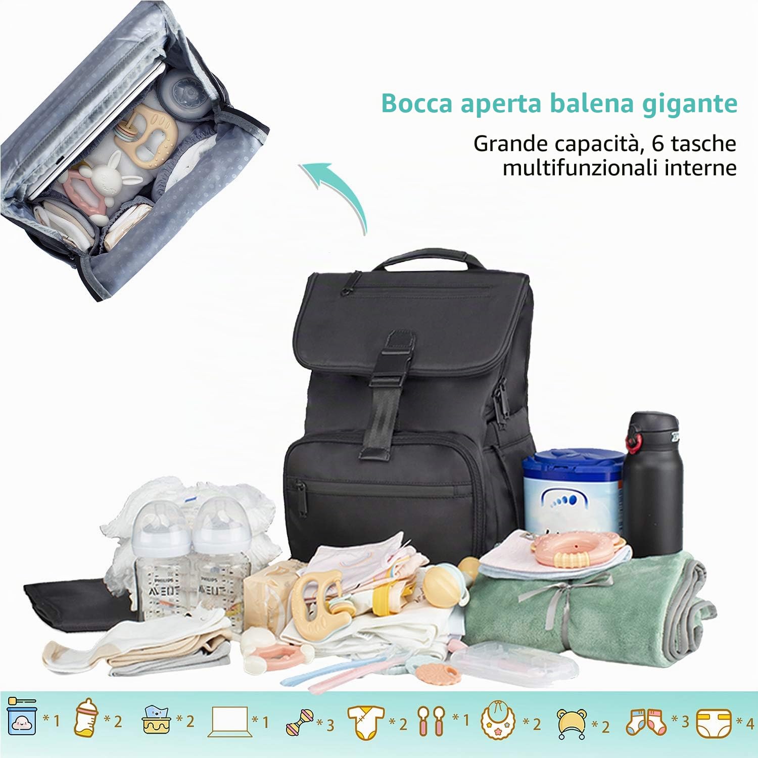 Waldseemüller Zaino Mamma Multifunzione, Tessuto Ecologico Grande Capacità Borse Fasciatoio, Zaino per il Cambio Unisex con Materassino Fasciatoio, Sacchetto Termico di Bottiglia(Nero)