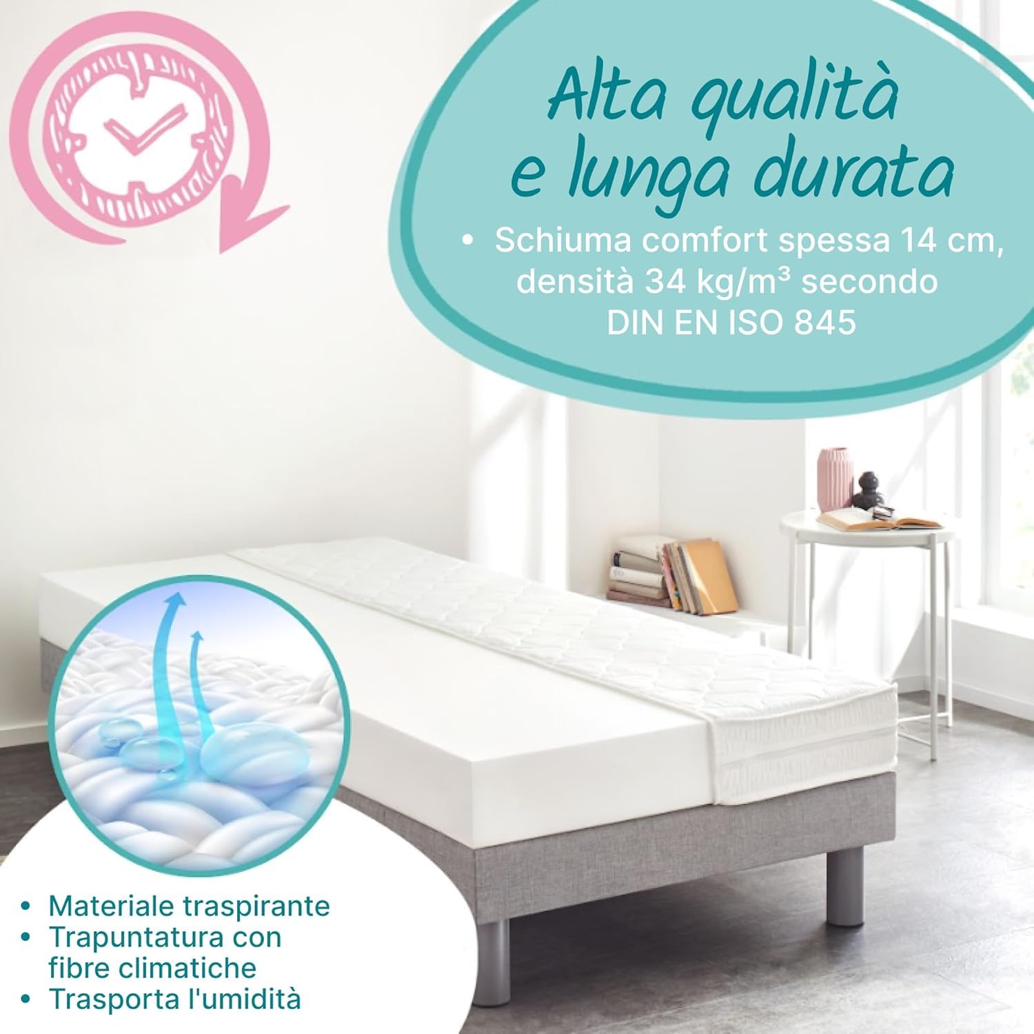 sun garden Materasso per Bambini 80x160 cm H2 | ComfortPur P1440 | Rivestimento Trapuntato con Fibra Climatica & Lavabile | Certificato Oeko-Tex 100