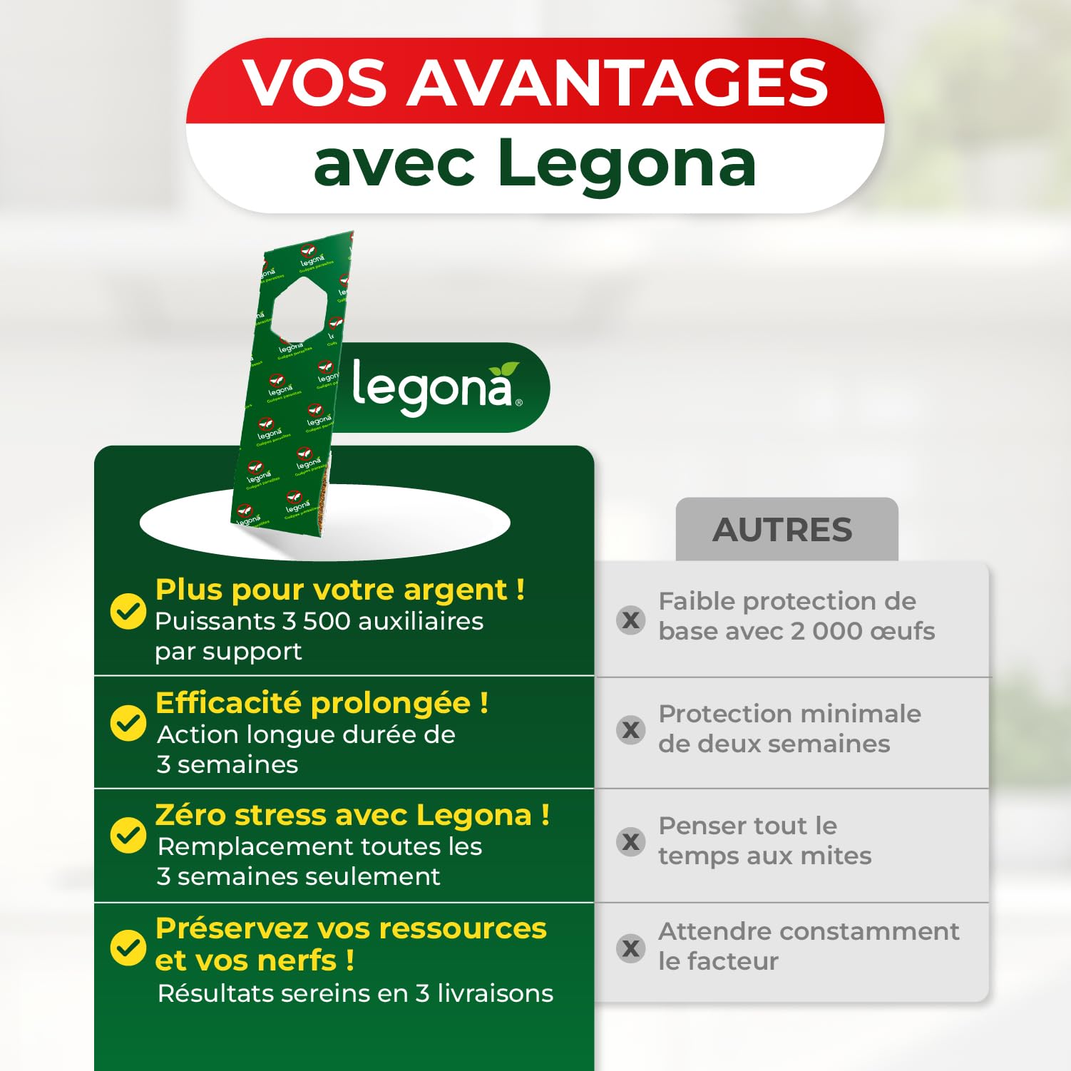 Legona Trichogrammes - 3 supports, 3 livraisons - Auxiliaires de lutte biologique contre les mites alimentaires pour cuisine et garde-manger