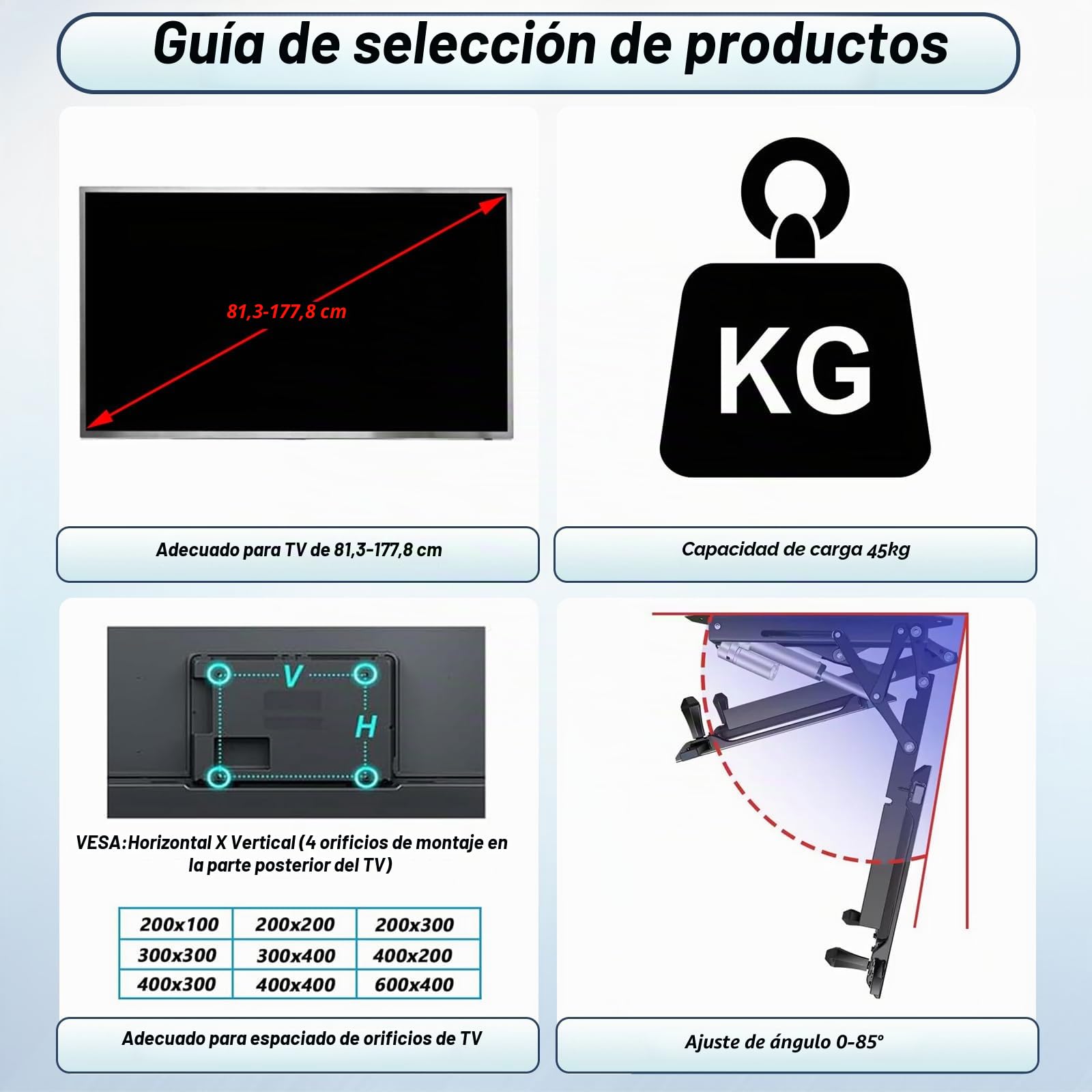 Soporte TV Techo motorizado, Ajuste de ángulo de 0 a 85° Soporte motorizado para TV de 32 a 70 Pulgadas, Control Manual y Remoto, Capacidad de Carga de 45 kg, VESA máx 600 x 400 (32-70 Inch White)