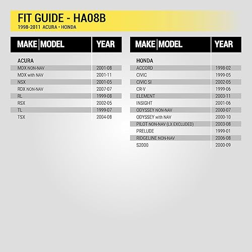 Miniatura 3 de Scosche HA08B Arnés de cableado de radio para Acura y Honda 1998-11 seleccionados 1998-11 - Arnés de cables de radio para estéreo de automóvil