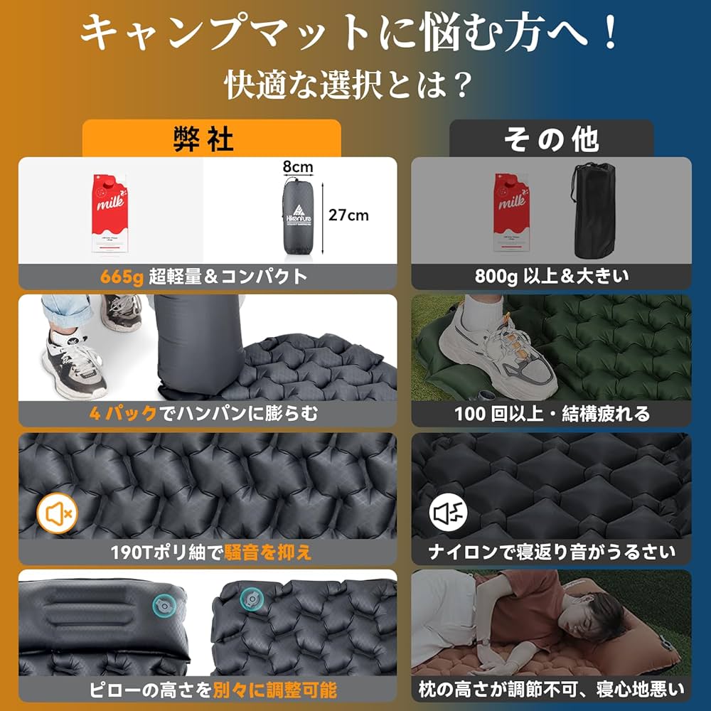 Amazon | HIKENTURE エアーマット【超軽量665g・ポンプ袋型