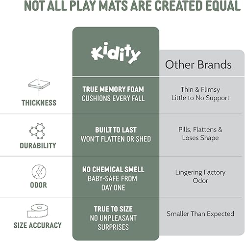 Miniatura 7 de Tapete de juego para bebés, tapete de espuma viscoelástica extra grande y gruesa de 59 x 79 pulgadas para bebés y niños pequeños, suave, no tóxico,