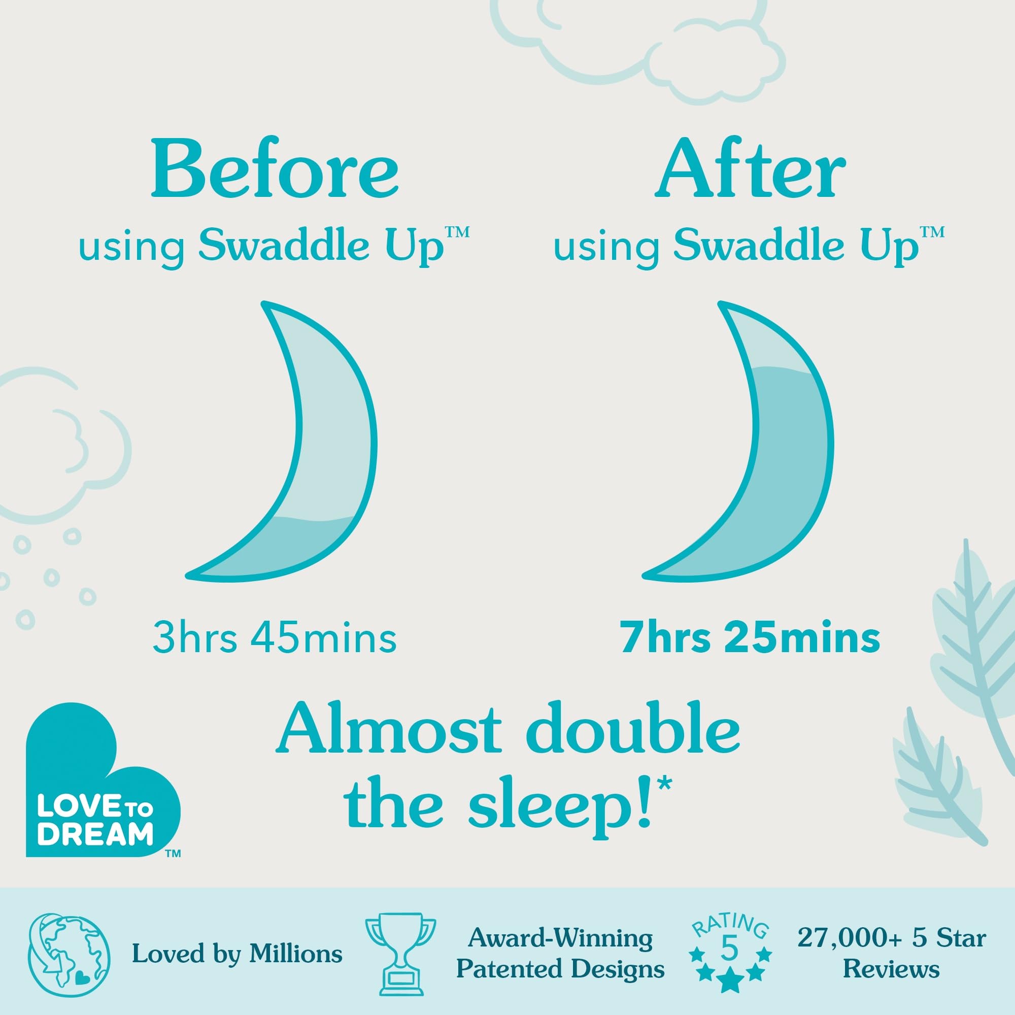 Love To Dream Swaddle Up, saco de envolver para bebé recién nacido, 1,5 tog, forro polar de algodón elástico suave en ramitas de avena, diseño de brazos para un sueño más seguro y mejor, mediano (6