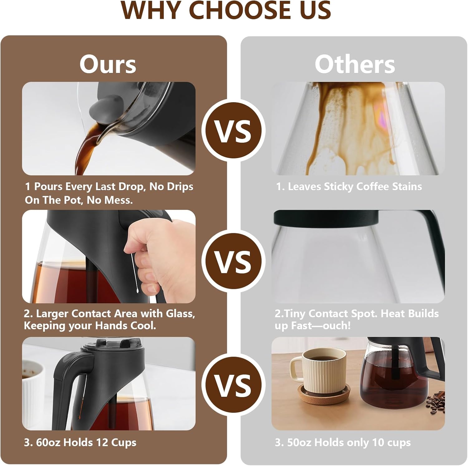 12 Cup Coffee Pot Replacement for Ninja Coffee Maker CFP101 CFP201 CFP301 CFP250A CFP300 CFP305 CFP307 CM400 CM401 CFN601 CF090 CF091 CF092, Anti falling All Glass Carafe with Brew-Through Lid