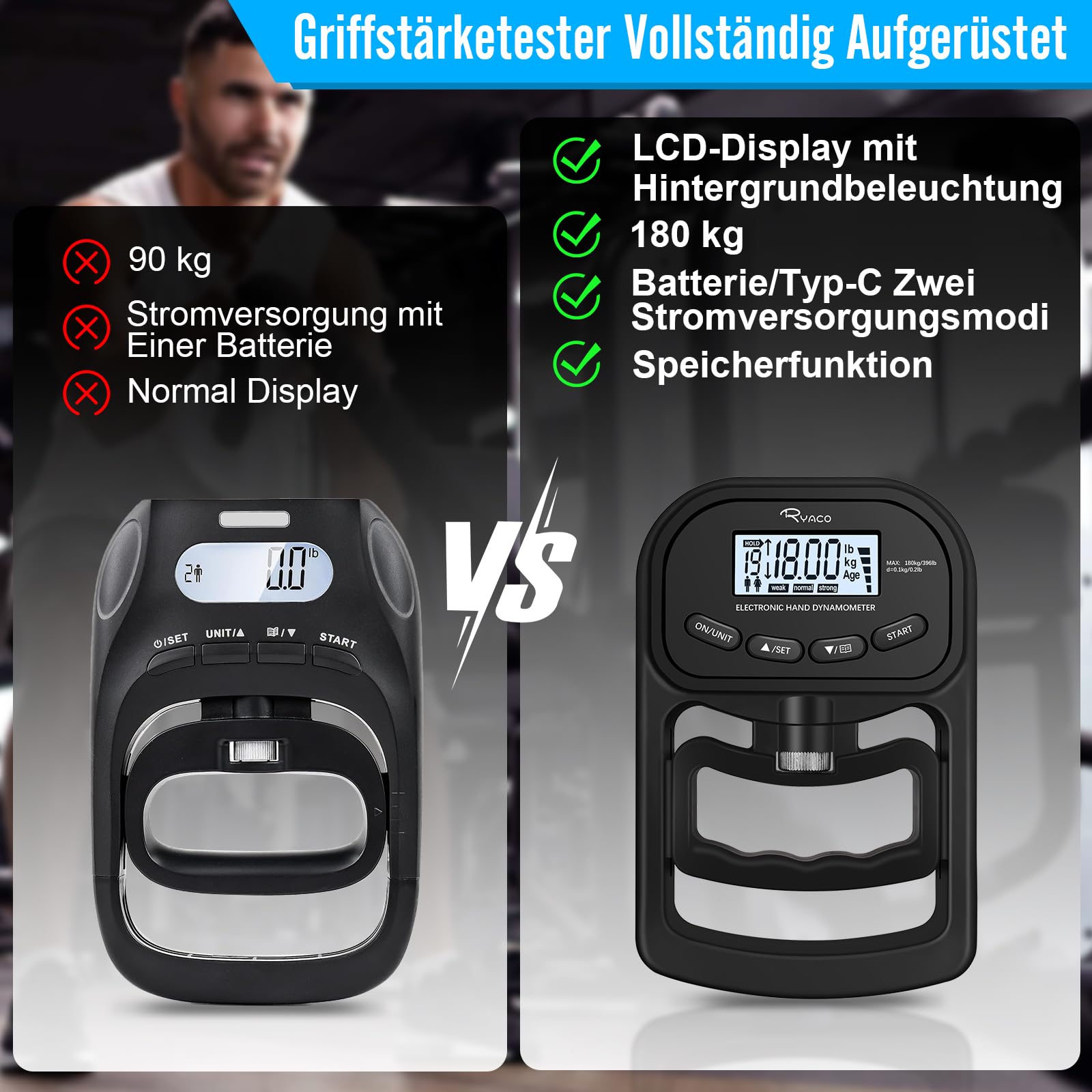 Ryaco Digitaler Handkraftmessgerät, 396lbs/180kg Aufladbar Hand Dynamometer Elektronischer Griffkraft Messer, Griffkraftmessgerät Grip Strength Trainer mit LCD-Display für Sport Hause Schule, Schwarz