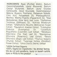 Vista 2 de Giovanni Productos para el cuidado del cabello Champú Árbol de té Triple Treat, 2 onzas líquidas