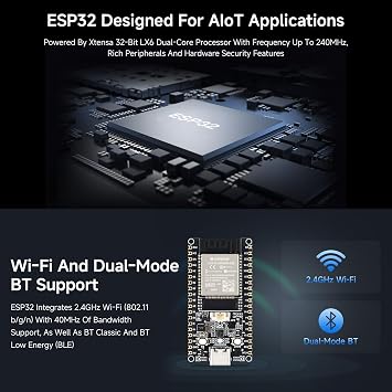 Waveshare ESP32 マイクロコントローラー Wi-Fi Dev ボード 4MB フラッシュ