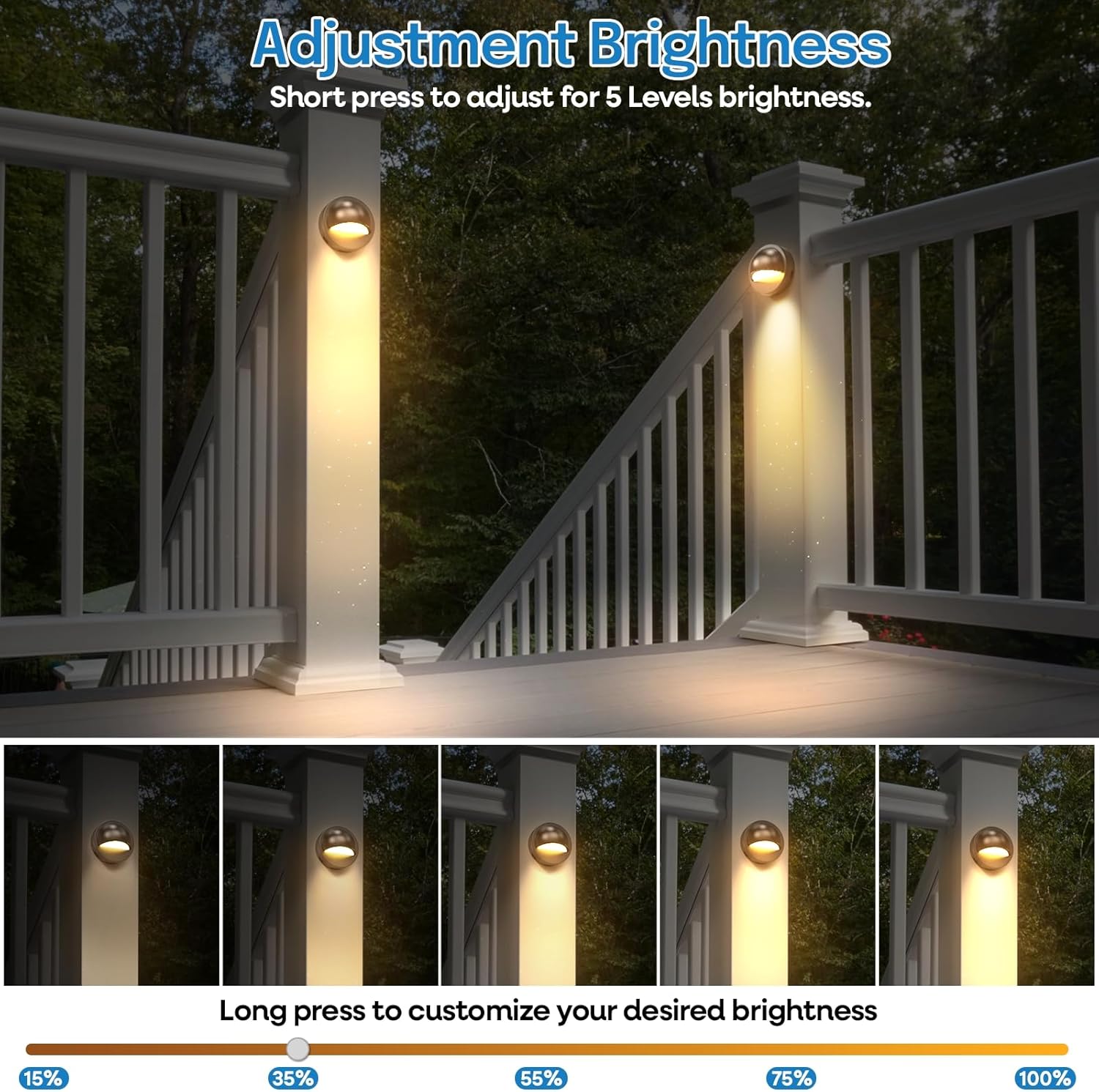 HIBOITEC Low Voltage Deck Lights Kit with Transformer Photocell Sensor and Timer IP67 Waterproof Fence Lights UL Listed Wire for Outdoor Garden Patio Landscape Lighting Walkway Steps Warm White 8Packs