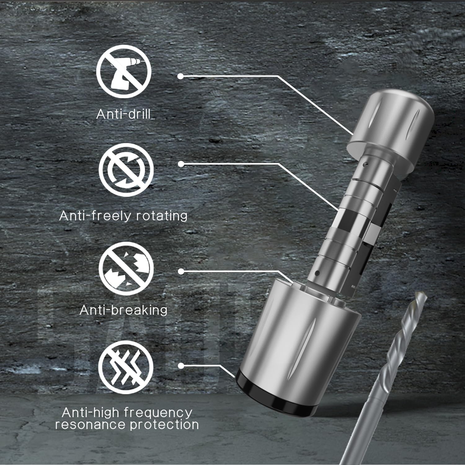 Diagram illustrating anti-theft features of the smart lock cylinder