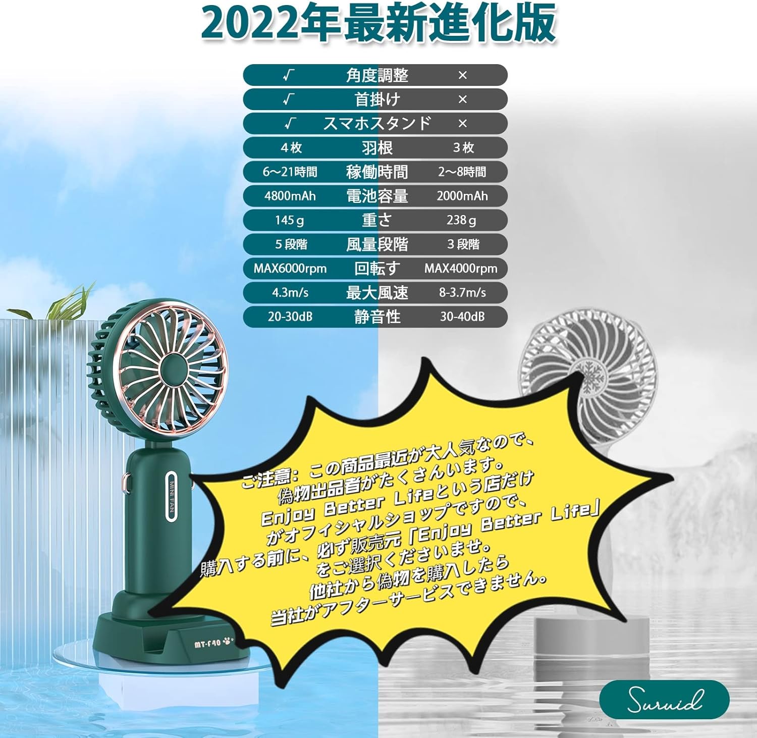 【最 新版·4in1·20dB静音】 手持ち扇風機 携帯扇風機 ハンディファン 卓上扇風機 ミニ扇風機 ミニファン 4800mAh大容量 【首かけ】【風量5段階調整】【折り畳み】【スマホスタンド用】 一台四役 usb扇風機 小型 充電式 超 静音 超軽量扇風機 首掛け扇風機 首掛けファン ハンズフリーファン 可愛い 送風 スタンド付き 熱中症対策 コンパクト ポータブル 強風 おしゃれ グリーン