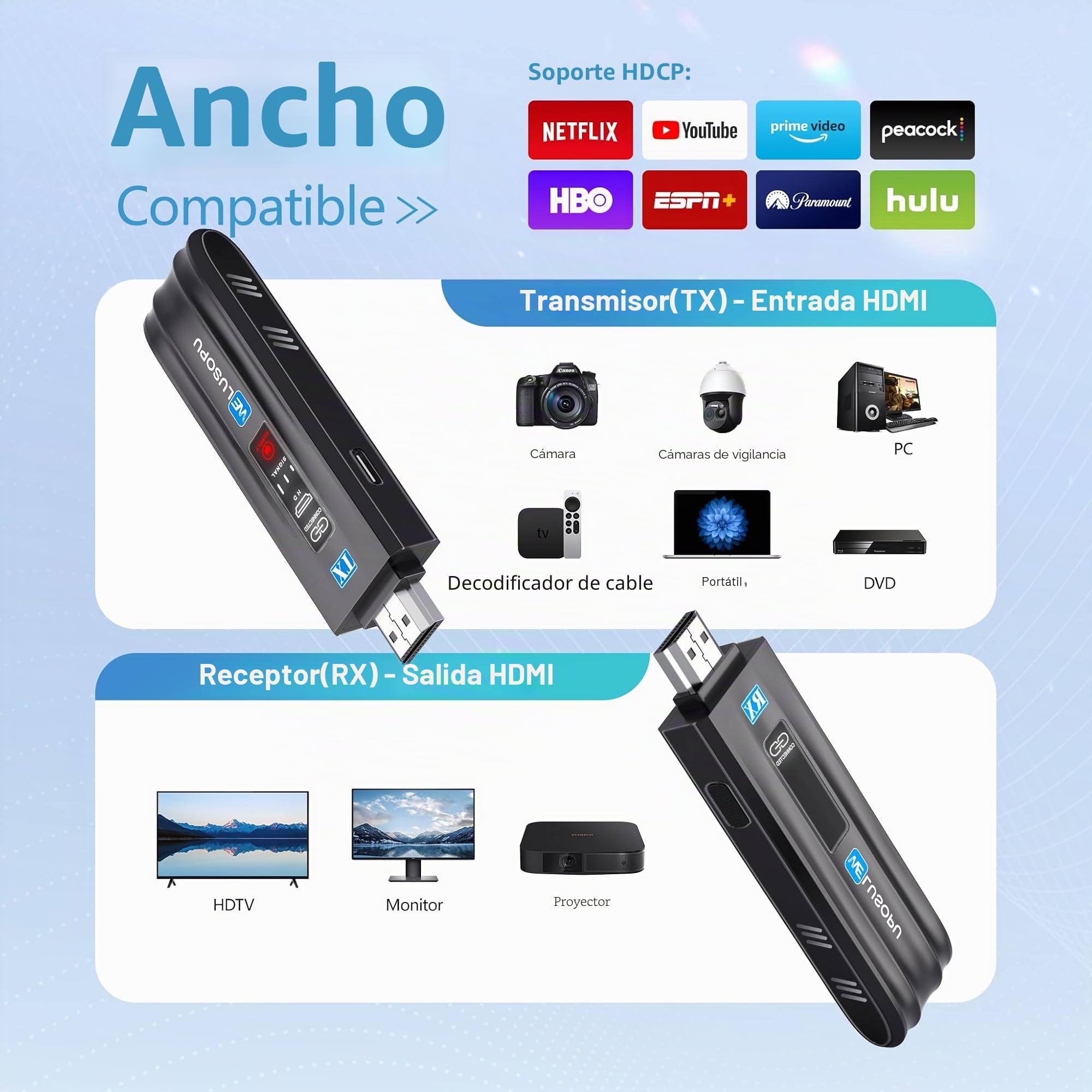 2026 Transmisor y Receptor HDMI Inalámbrico 5G con Pantalla LED Inteligente - Extensor 1080P 60 Hz, Rango de 165 Pies /50 M, Compatible con PC Portátil, Videocámara, TV Box, TV, Monitor y Proyector