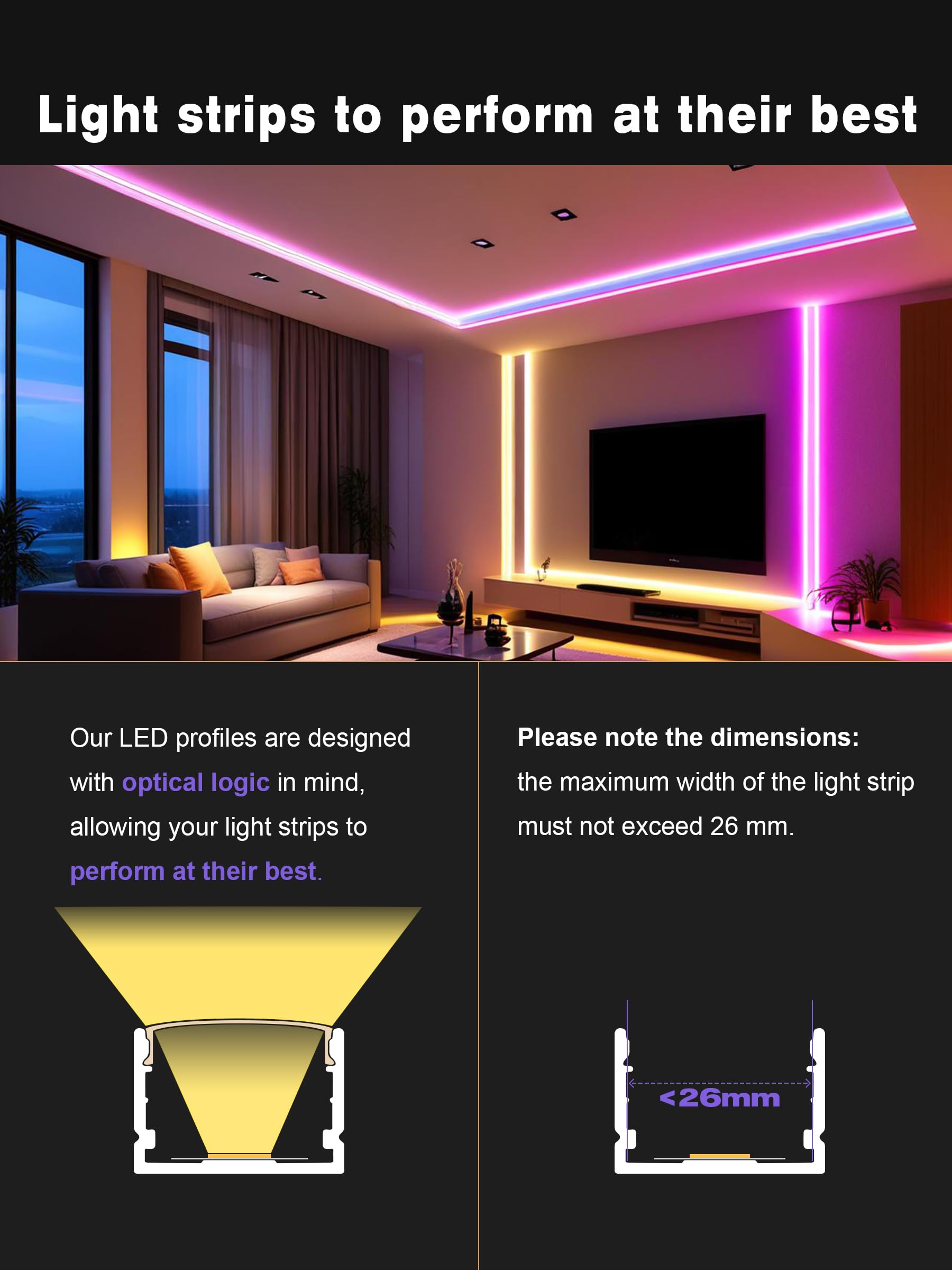 Perfil Aluminio Tira LED 1 (20×20mm U-Form, 5×2 Meter)