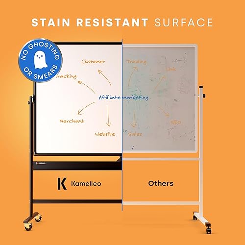 Vista 70 de Pizarra blanca magnética grande, giratoria y portátil de borrado en seco, con soporte, de doble cara, estilo caballete, con ruedas, de pie