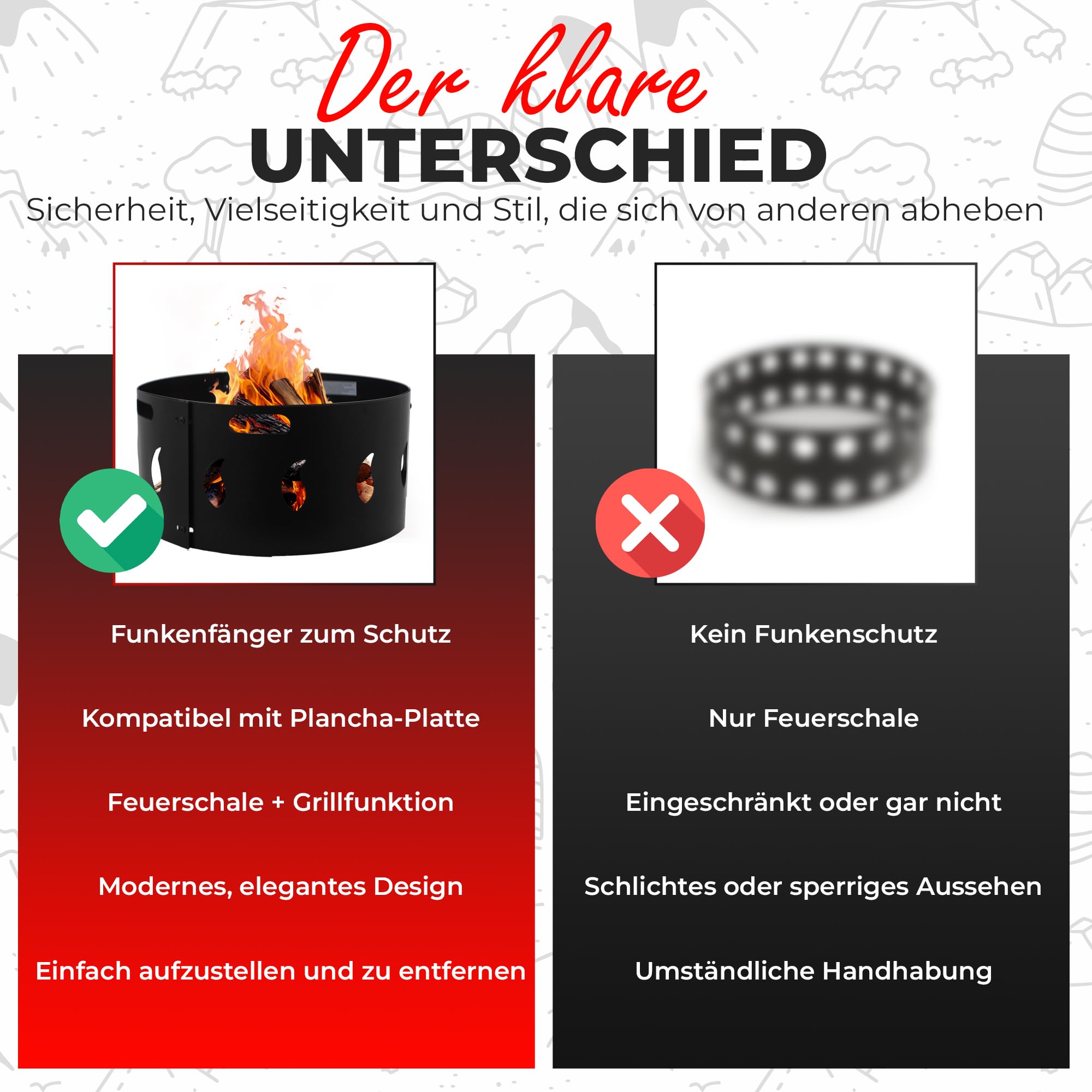 Funkenschutz Feuerschale Ø 60 x 27 cm Schwarz, Feuerring Grill, Feuerring, Firepit Ring, Grillring für Feuerschale, Feuerstelle Outdoor
