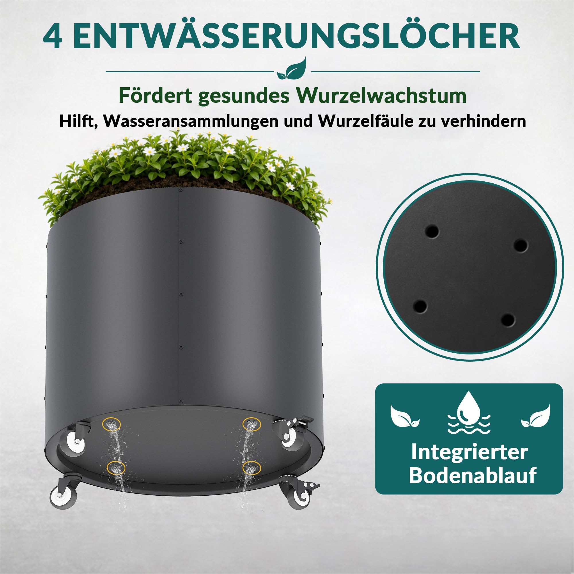 Pflanzkübel groß außen Outdoor Ø 61 * 56cm hoch aus Metall​mit Rollen，150L für Zitronenbäume & Gemüse, 4 Drainage-Löcher für Balkon ，Garten（2pcs）