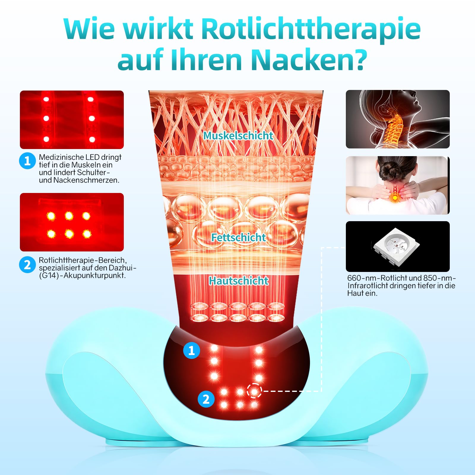 Nackenstrecker mit Wärmetherapie & Rotlichttherapie 660 nm & 850 nm, Verspannungen und Steifheit im Nacken lösen, mit 2 Polsterkissen, Nacken Traktionsgerät für Personen mit Nackenermüdung