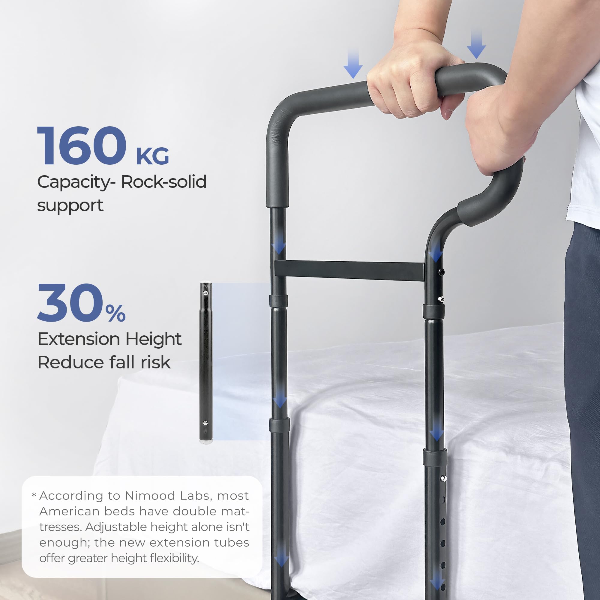 NIMOOD C2 Barriera Letto, Sponda Letto con corrimano più ampio Anticaduta per Anziani e Disabili, Regolabile in Altezza, Adatto a Varie Letto, Stabile con Cinghia di Sicurezza