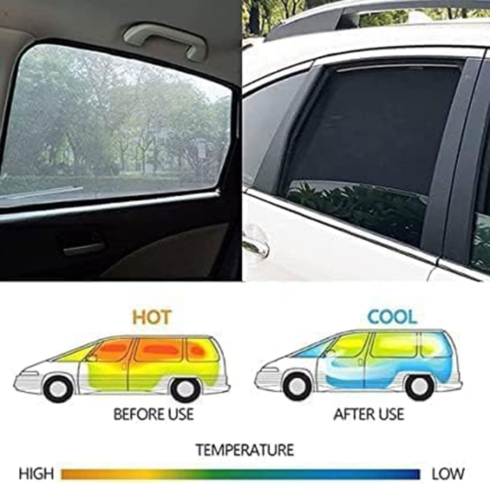 Tendine Parasole Auto per Focus Fünftürer (2014–2018), Visiera Anteriore Anti-UV Protezzione Privacy, Tendine Parasole Auto per Bambini,E 6 Side Window