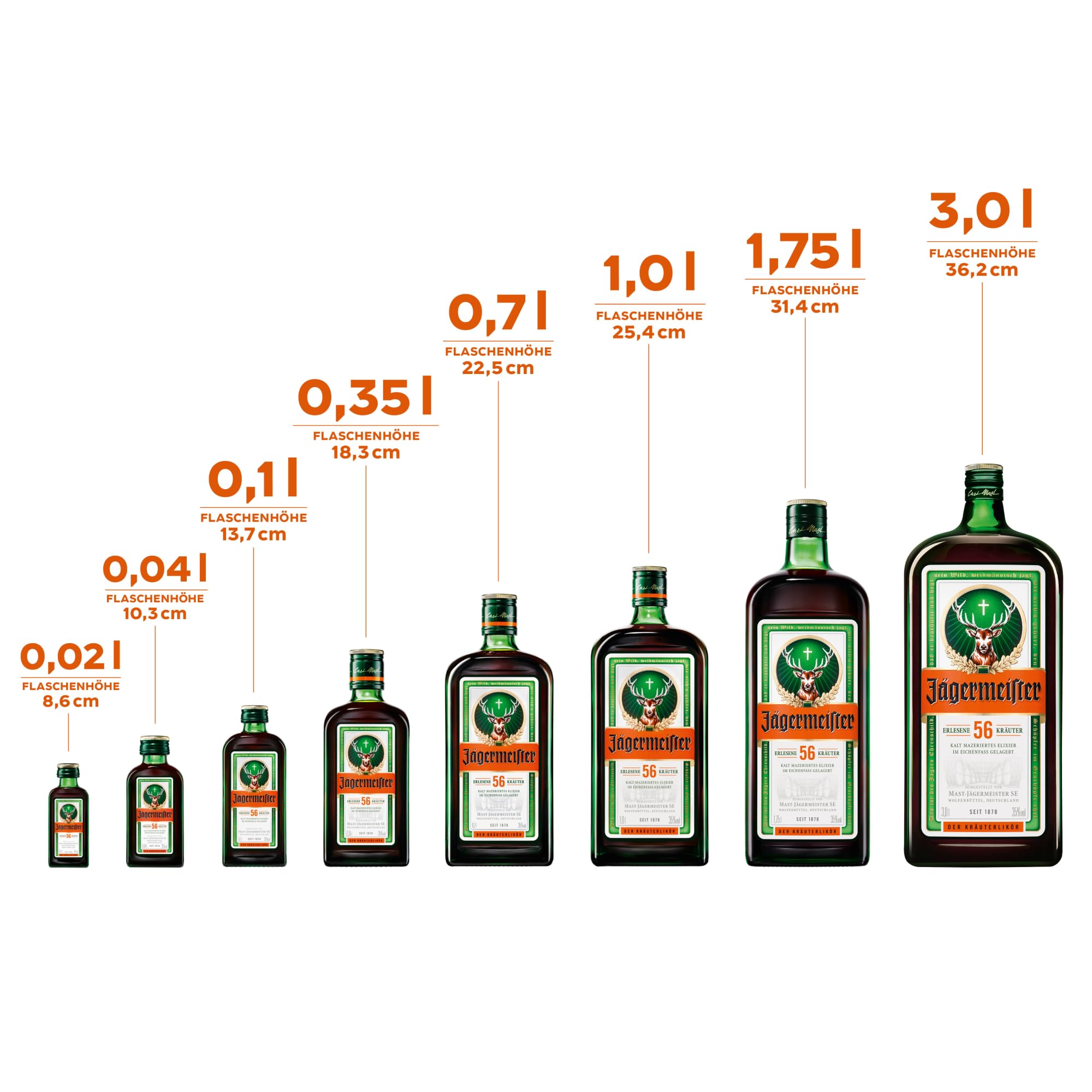 Jägermeister 35% Vol. 3l