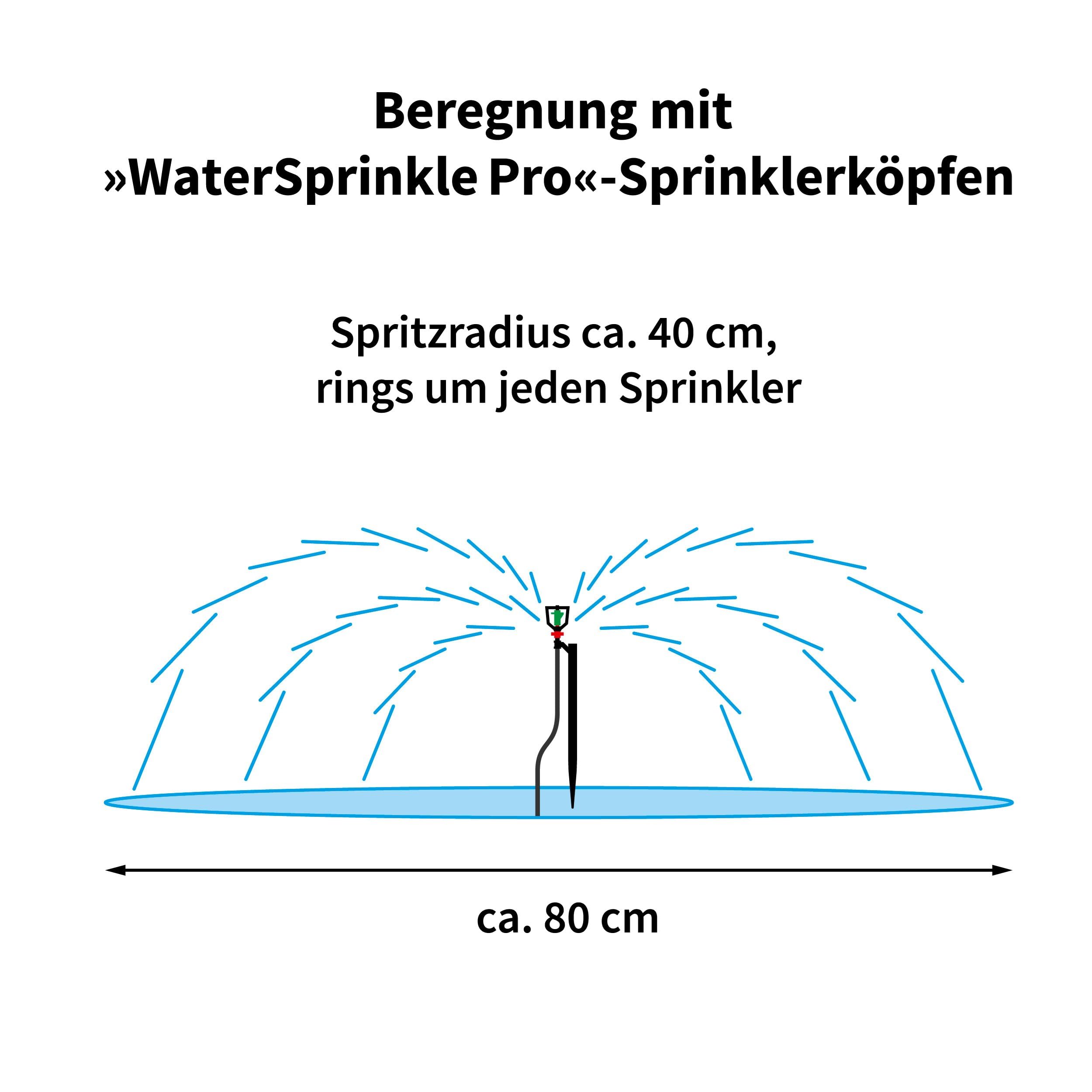 Esotec Solar Bewässerungssystem WaterSprinkle Professional, Sprinklersystem, 6 Sprinkler, Sprinkleranlage, Gartensprinkler, automatische Pflanzenbewässerung, Hochbeet, Gewächshaus, Garten, 101121