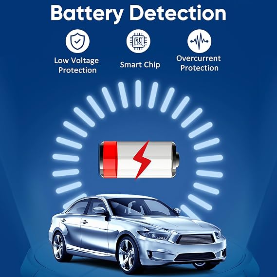 OBD Power Adapter Dual USB for Garmin Dash Cam,24H/Low Voltage Protection | OBD-II Power Adapter with dual USB ports, 24H parking mode, low voltage protection. Compatible with Garmin dash cams.