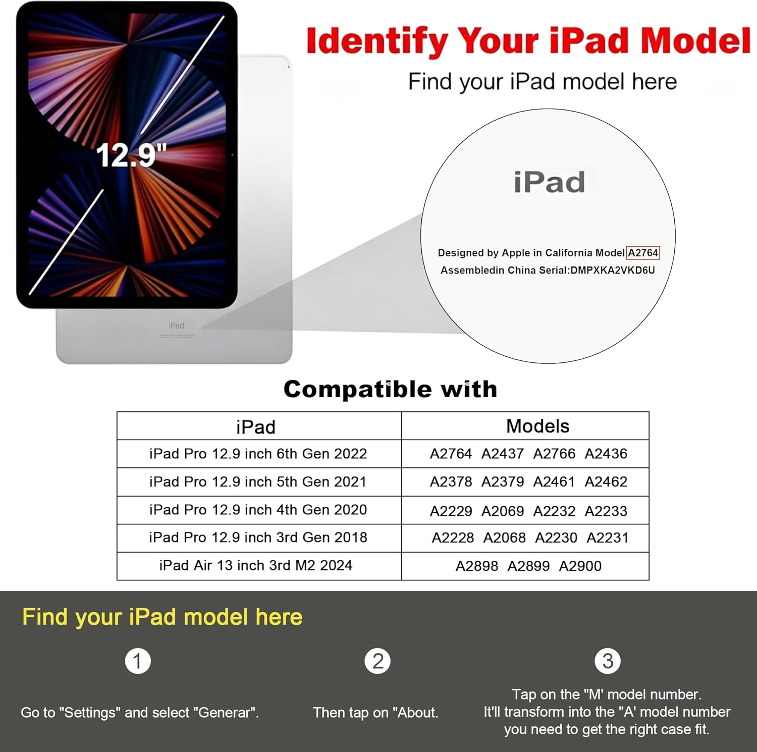 for iPad Pro 12.9 Inch PU Leather Case, Multi-Angle Folio Cover with Pencil Holder & Card Pocket, Auto Wake Sleep Slim Protective Tablet Case for iPad Pro 12.9 M2 3rd/4th/5th/6th Generation, Black
