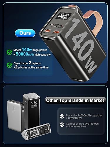 Miniatura 2 de Cargador portátil de 140 W y 50,000 mAh para MacBook - PD3.1QC4.0 Banco de energía de carga rápida con batería de grado automático, 4 salidas USB-C