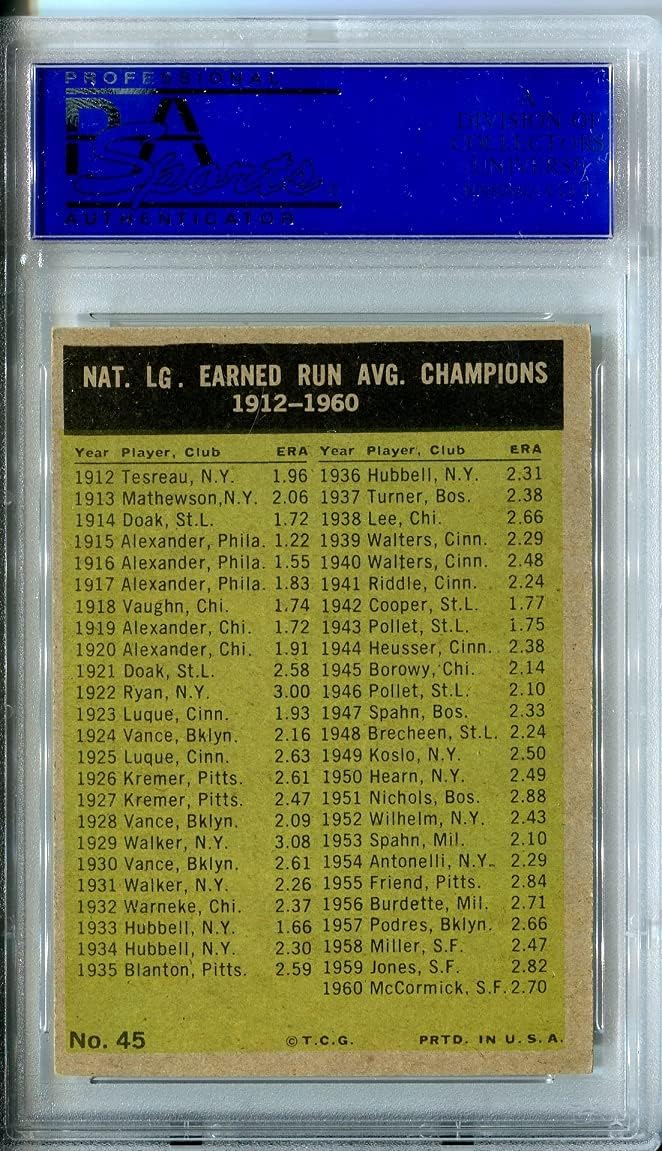 Back of 1961 Topps Baseball #45 NL ERA Leaders card in PSA slab