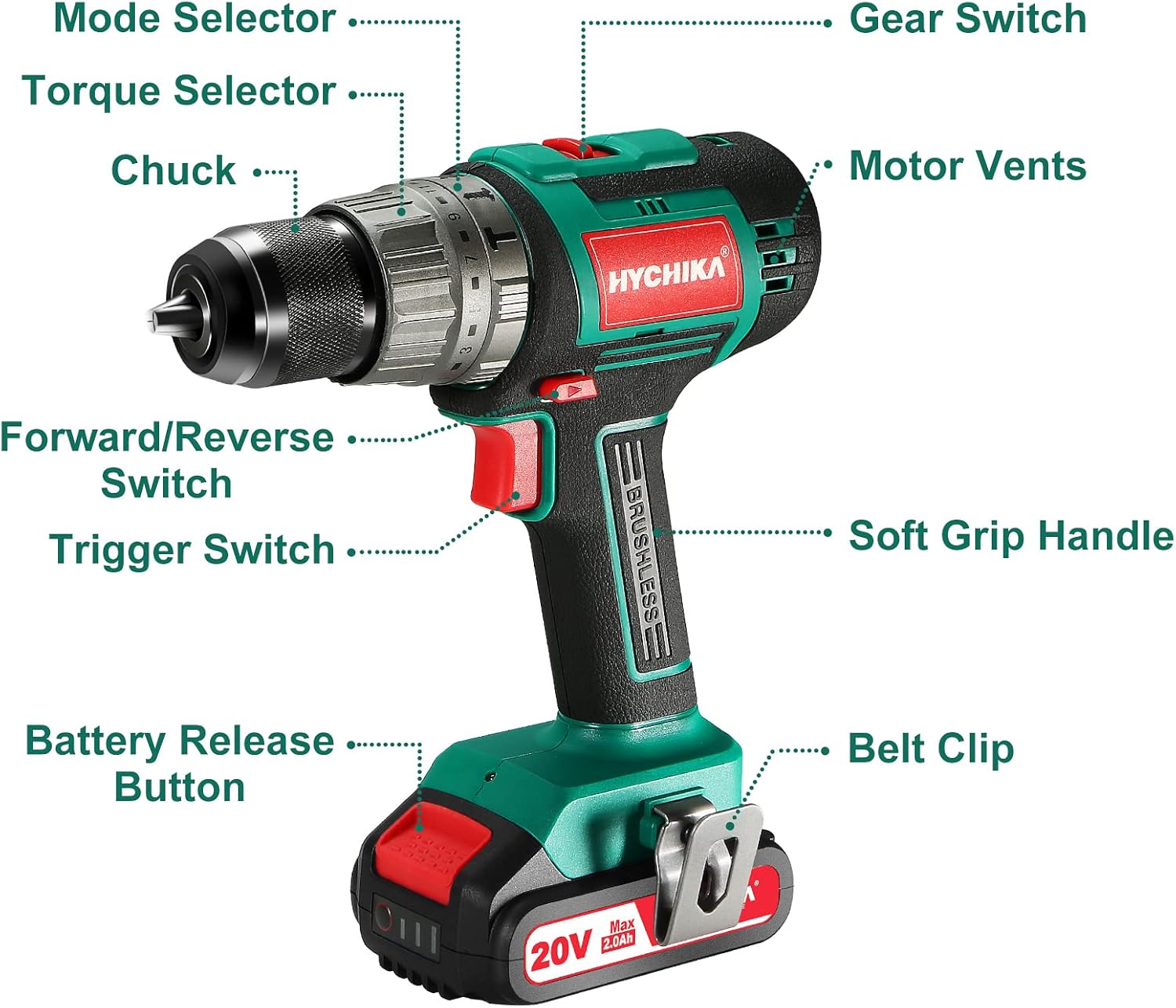Cordless Drill 20V Max, HYCHIKA Brushless Drill Max Torque 530 In-lbs, 2.0 AH Battery 1H Fast Charger, 21+3 Torque Setting 1/2" Automatic Chuck, 20pcs Drill Bit Set for Home Improvement & DIY Project