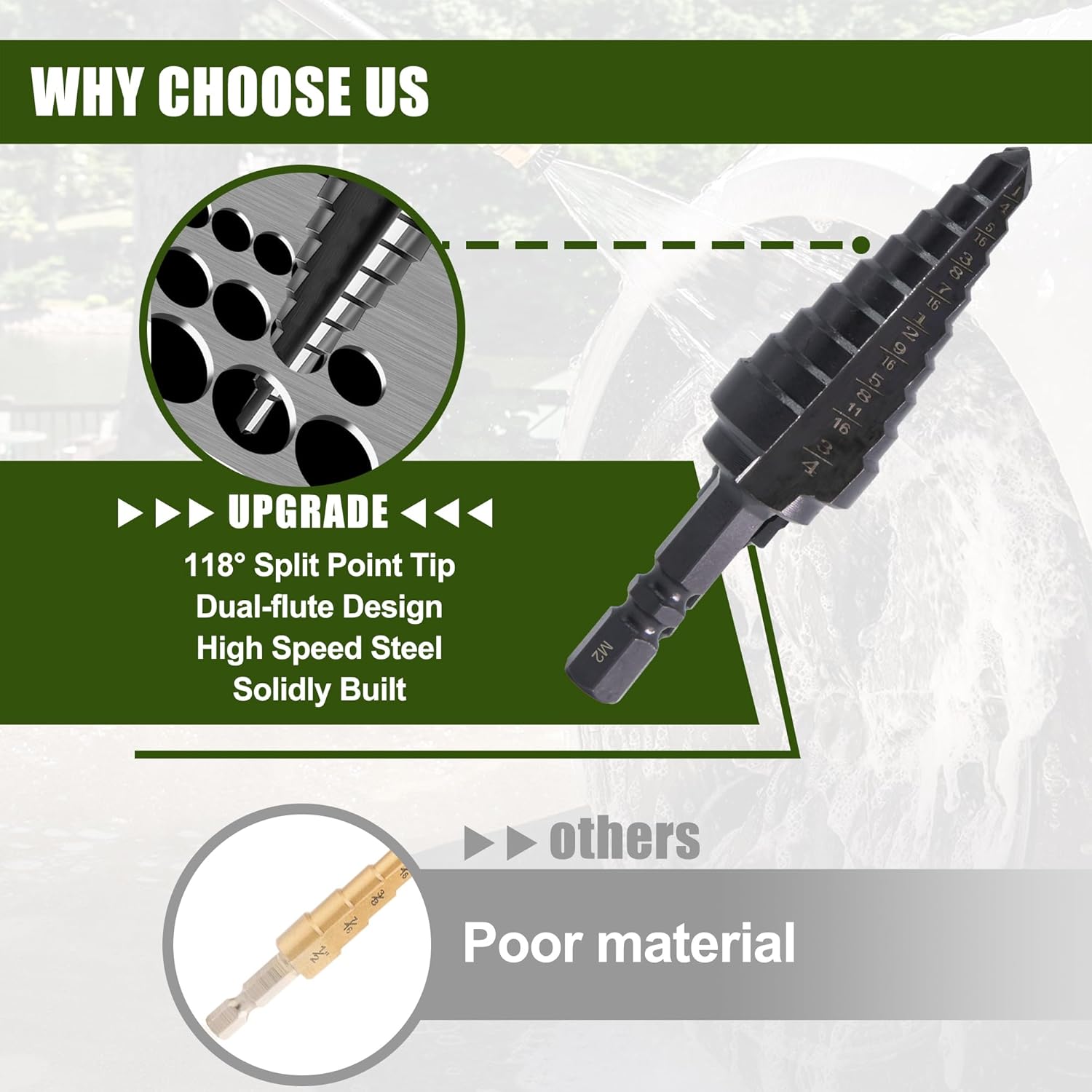 M2 HSS Quick Change 1/4" - 3/4" Step Drill Bit, Double Fluted Drill Bits, for Hole Drilling in Stainless Steel, Copper, Aluminum, Wood, Plastic, 1/4" Shank Step Bits