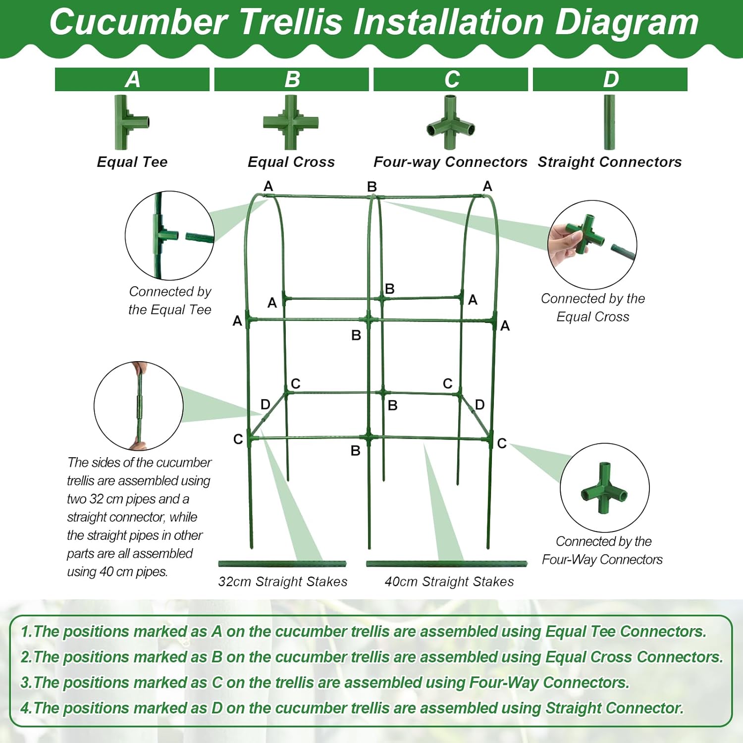 Cucumber Trellis for Raised Bed 50 x 34 Inch U-Shape Garden Trellis for Climbing Plants Outdoors Metal Garden Cucumbers Arch Trellis, Cucumber Plant Support for Tomato, Pea, Zucchini, Vine Flower