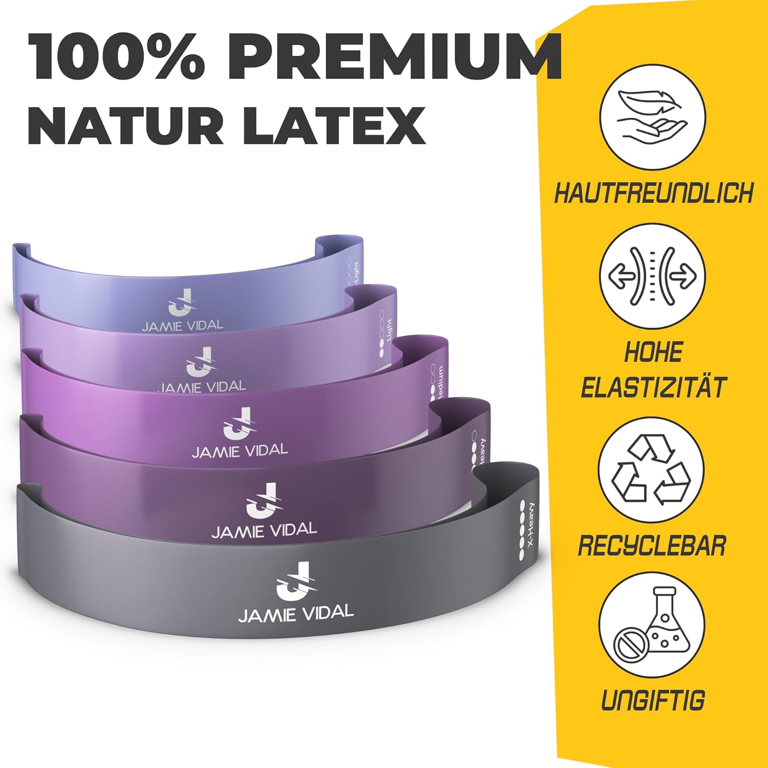 JAMIE VIDAL® Fitnessbänder: Der Testsieger für effektives Muskeltraining!