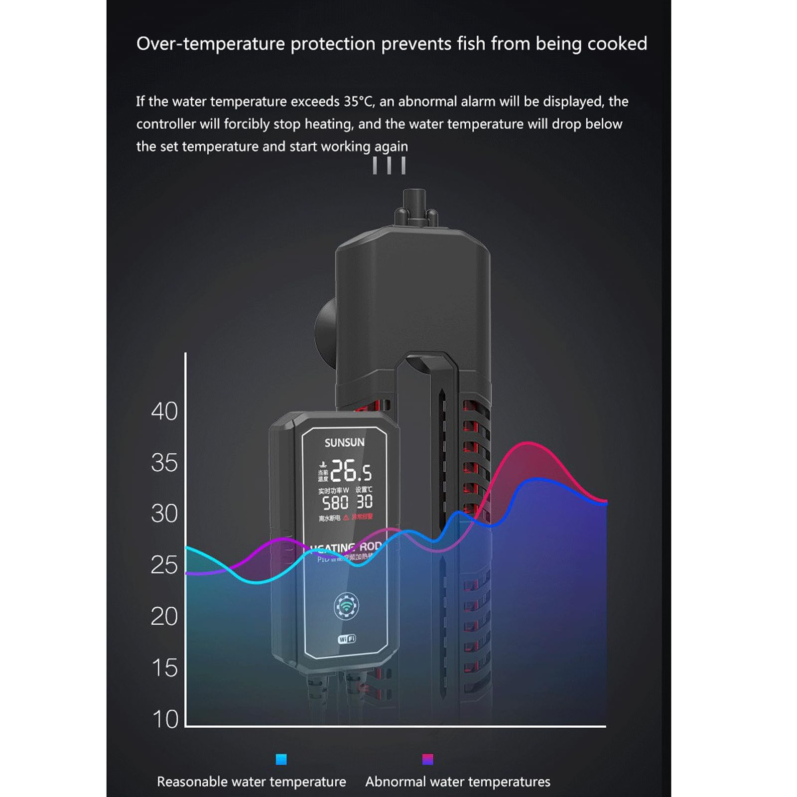 Asta riscaldante per Acquario, Temperatura costante Automatica, riscaldatore per Controllo della Temperatura del Serbatoio per Tartarughe, Temperatura costante di 26 Gradi, 50 W (25 W)