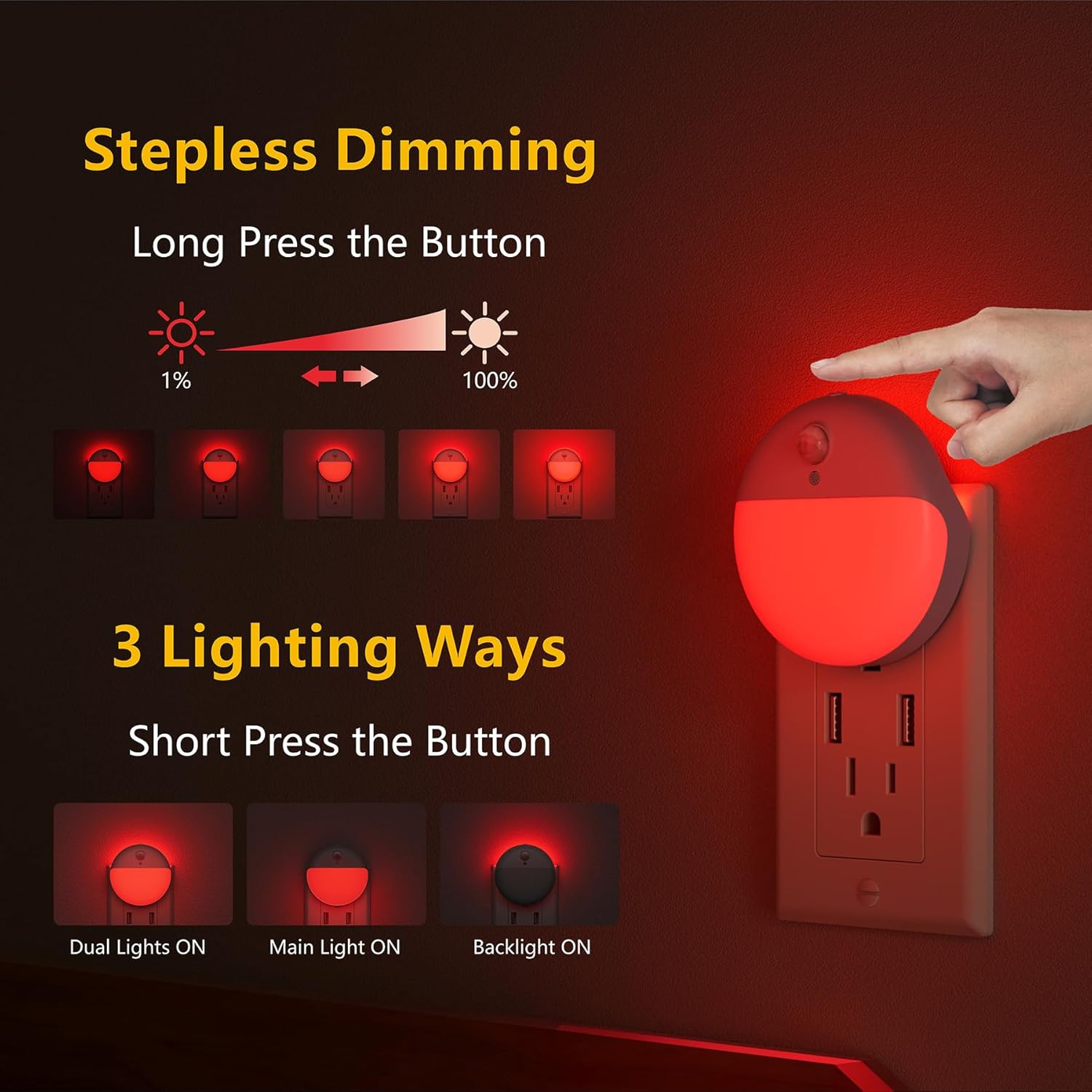 YUNLEX 2 Pack Plug in Red Sleep Night Light with Motion Sensor and Dusk to Dawn Sensor, 3 Modes, Soft Glow, 0% Blue Light True Red, Dimmable, LED Lights for Bedroom, Sleep, Kids, Bathroom, Hallway