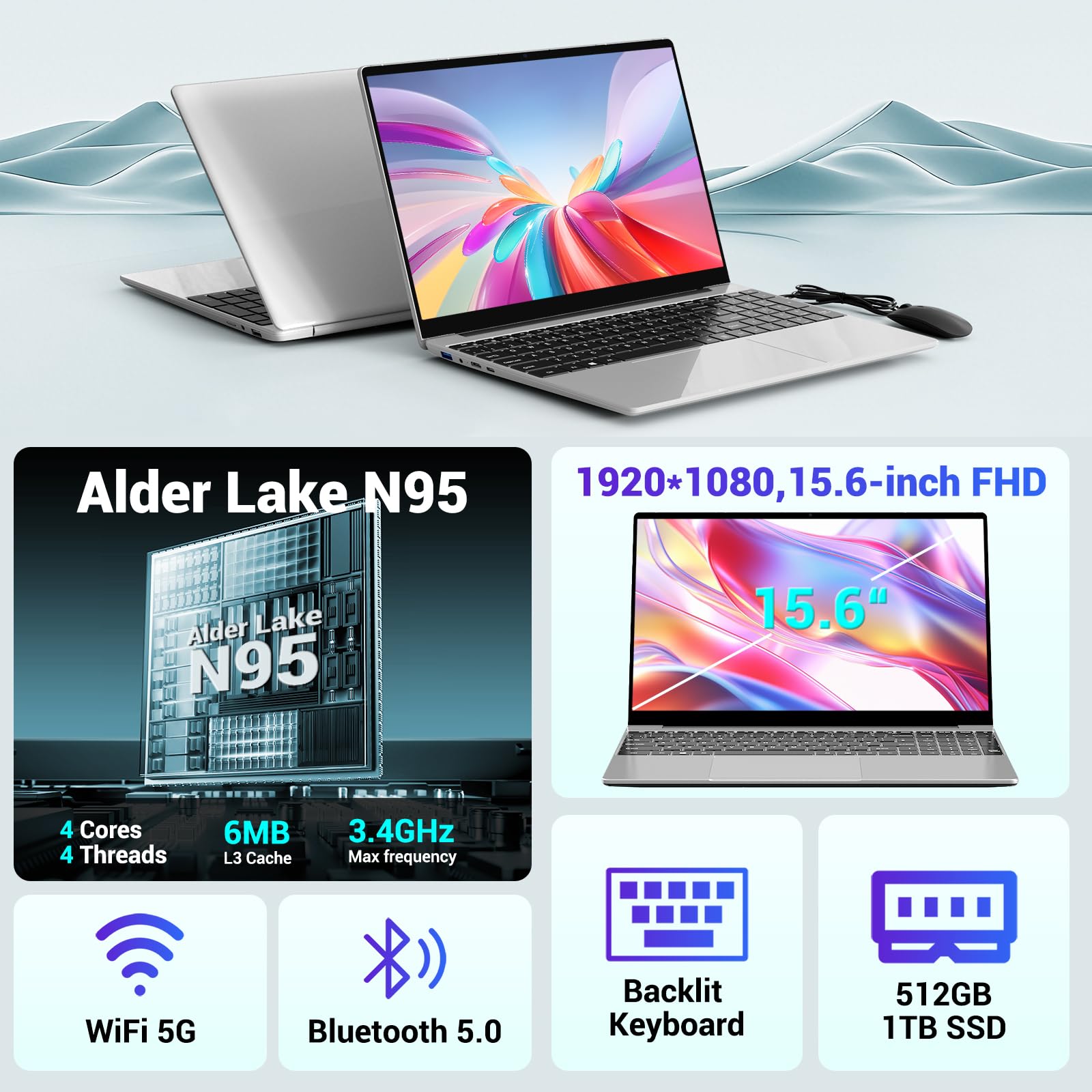 PC Portatile 15.6 Pollici,N95(Fino 3,4 GHz) 16GB DDR4 512GB SSD TF 1TB,Win11 Notebook,1920 * 1080 FHD,Tastiera retroilluminata/5G WiFi/USB-C 3.0/HDMI/Tastiera Italiana Membrana,Grigio