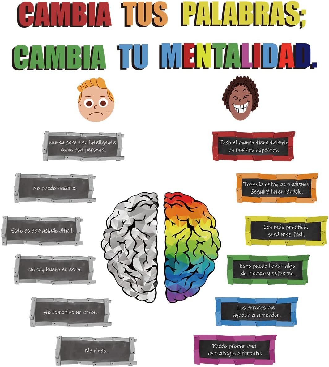 Hispanic Heritage Month Bulletin Board Set – 96pcs Latin American Flags & Decor For Classroom