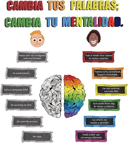 Decoración de tablón de anuncios en español, 22 piezas de pósteres de mentalidad de crecimiento, juego de exhibición de detalles positivos de