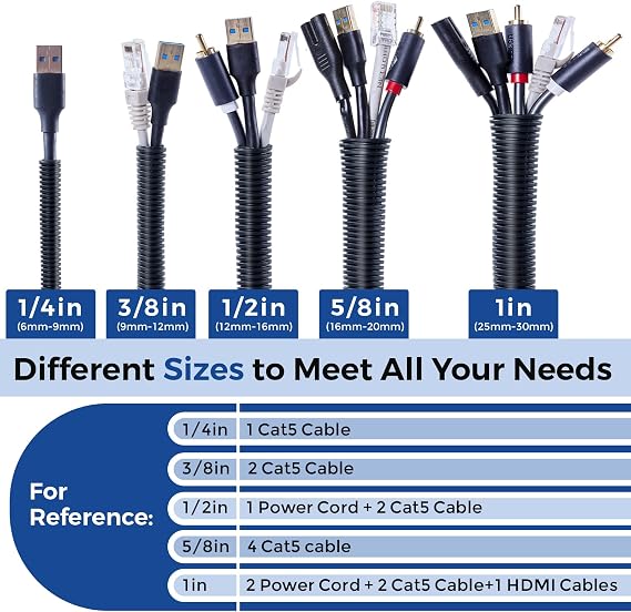 Wire Loom 1/2 inch 10ft, YCLYC Split Loom, Cord Protectors from Pets, Wire Protector Tubing, Flexible Wire Conduit, Electrical Cord Cover for Automotive, Black