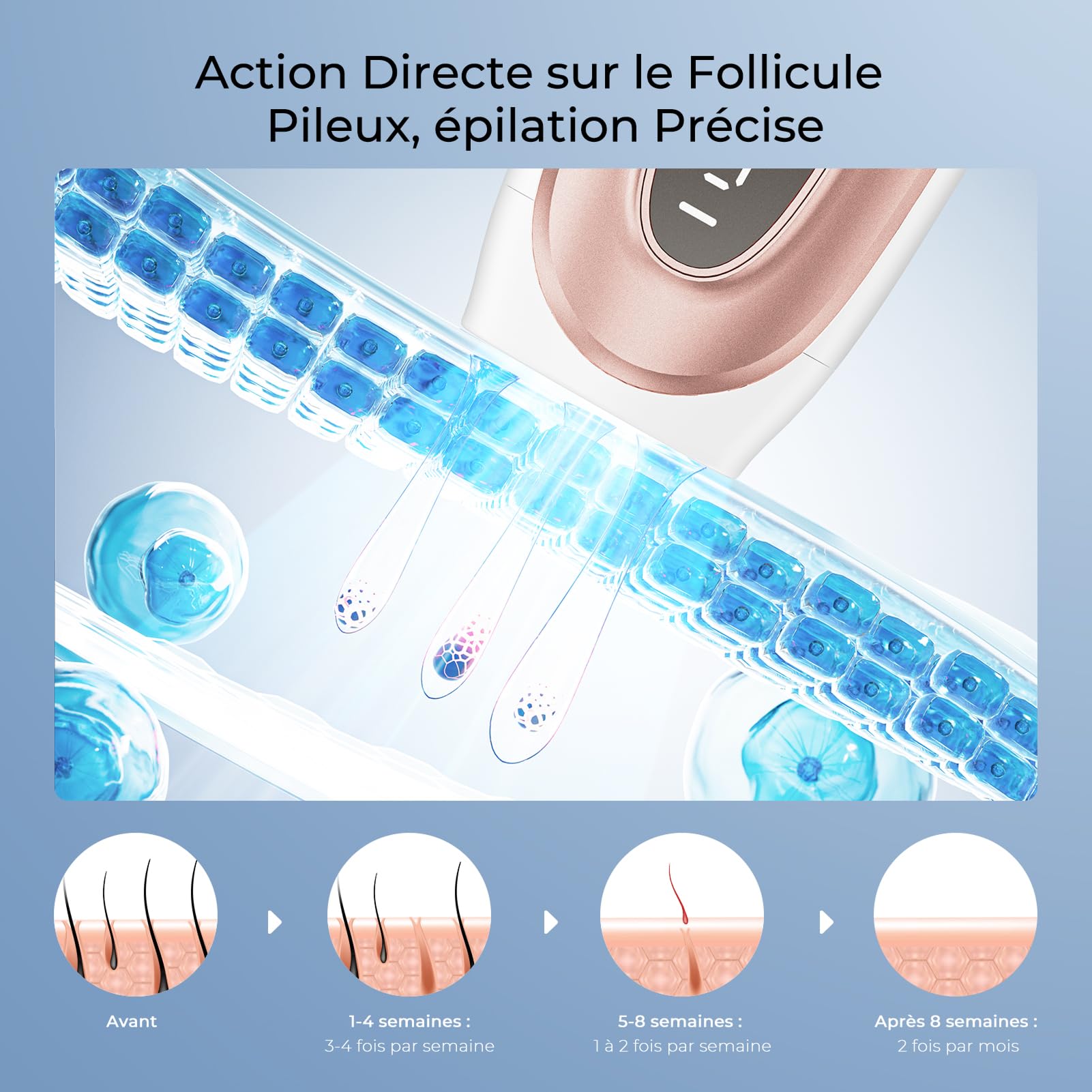 Épilateur Lumière Pulsée avec Refroidissement au Saphir, Épilateur Laser Flashs Illimités, 2 Modes, 9 Niveaux D'énergie pour Visage, Aisselles, Corps et Zone du Maillot, Femme & Homme, Rose