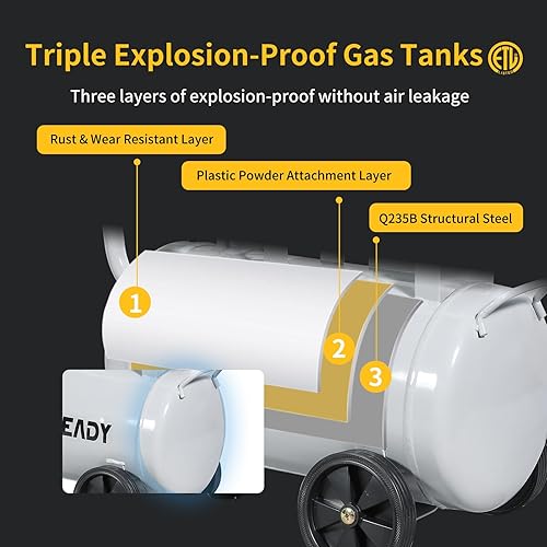 Miniatura 5 de Compresor de aire portátil de 2 galones 0.75HP 1.7 CFM90PSI 60dB Compresor de aire libre de aceite ultra silencioso ideal para inflado de