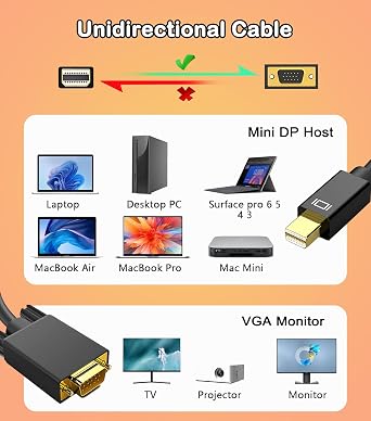 AKWOR Mini Displayport to VGA Cable 6FT, Mini DP to VGA Cable (Thunderbolt 2 Compatible) with MacBook Air/Pro, Surface Pro/Dock, iMac, Mac mini, Monitor, Projector