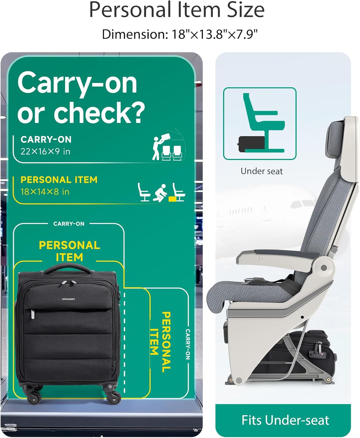 Diagram comparing carry-on and personal item sizes, showing the luggage fitting under an airplane seat.