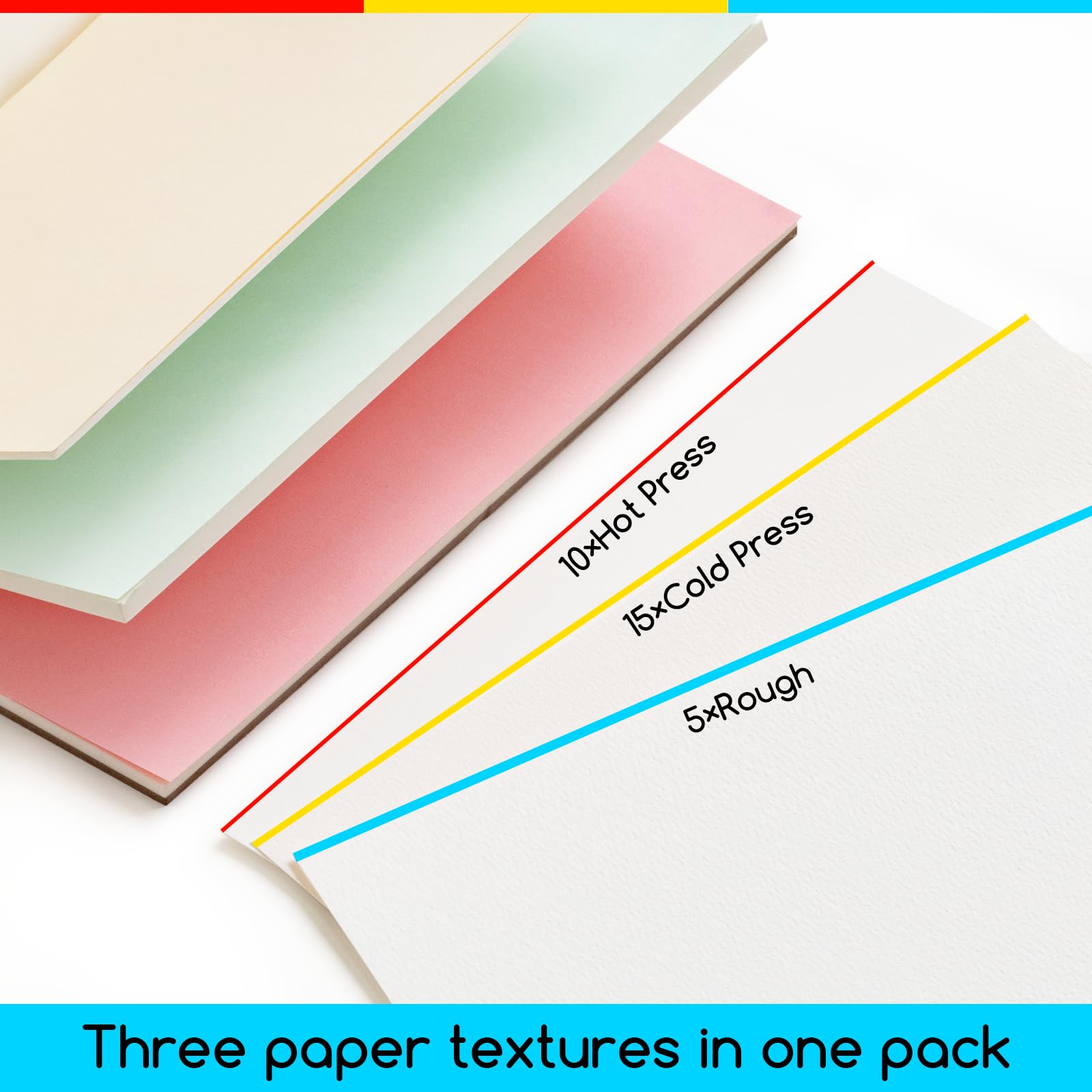 MEEDEN Blok papieru akwarelowego – 3 tekstury, 100% bawełna, 30 arkuszy, 300 g/m², bezkwasowy papier artystyczny do akwareli, gwaszu, tuszu i innych, 23 × 30 cm