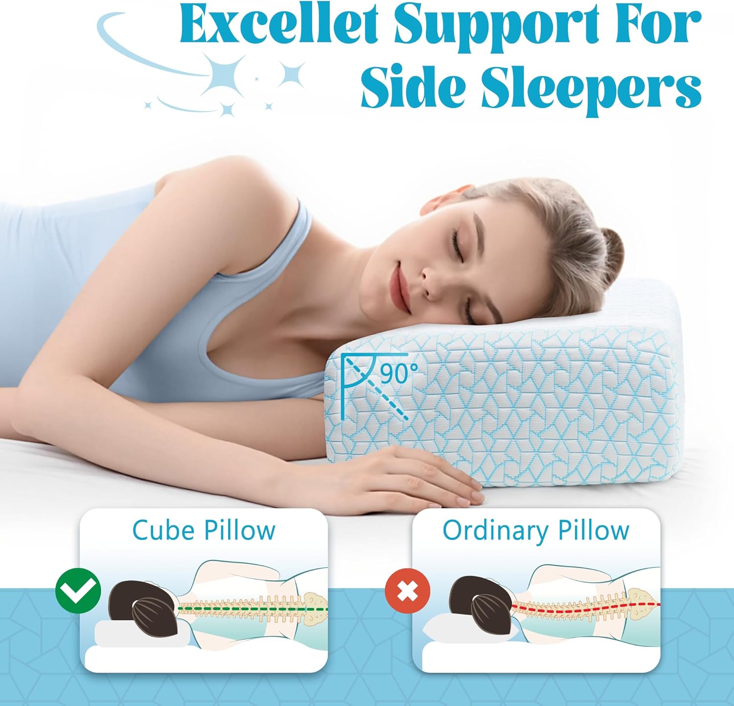 Cooling Cube Pillow for Side Sleepers, 40D High-Density Memory Foam Support Head Crevical Square Pillow for Neck and Shoulder Pain, 24 ”x12 x5”, Blue - Image 4