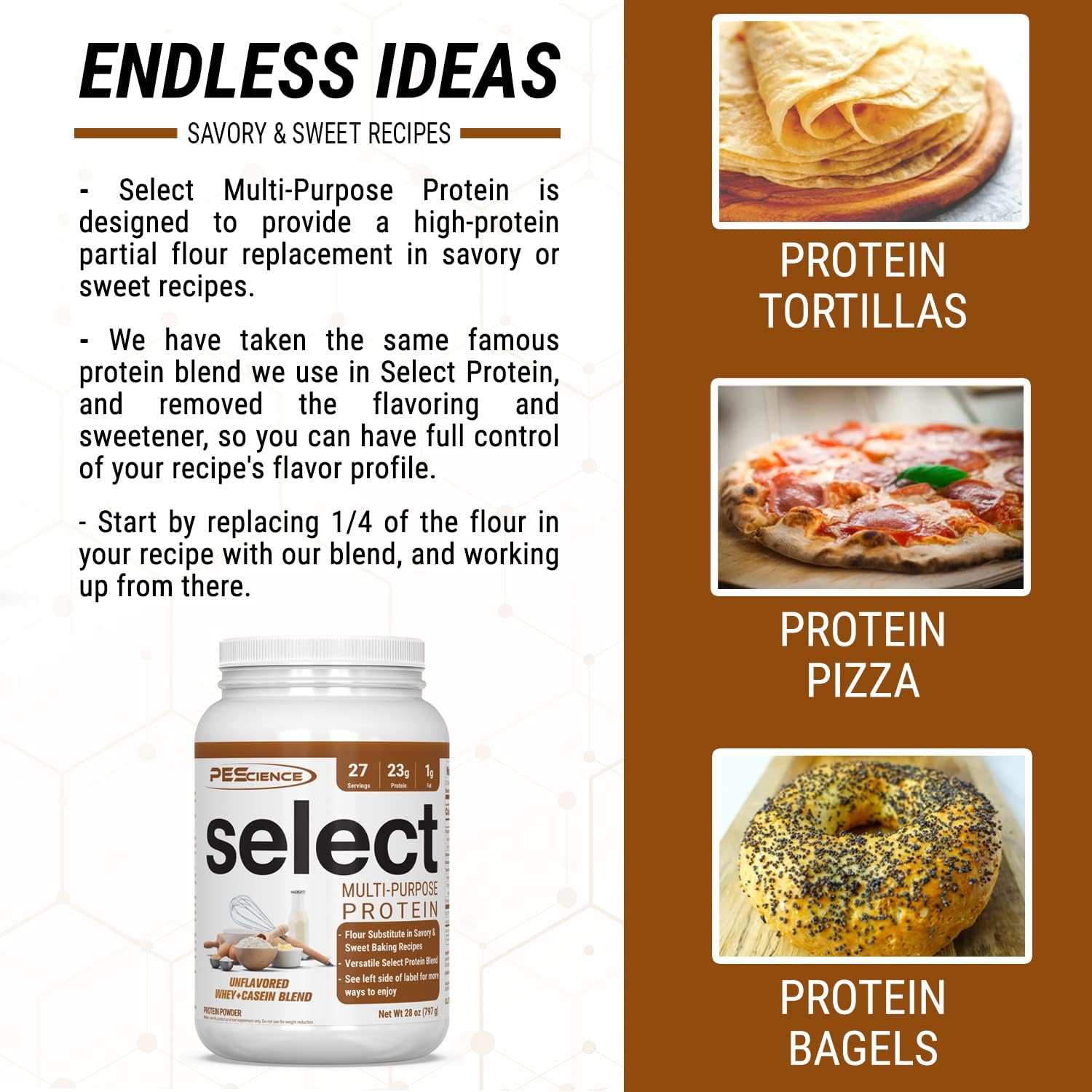 PEScience Select Multi-Purpose Unflavored Protein Powder, Low Carb, Keto Friendly, Gluten Free, Whey & Casein Protein Flour for Baking and Smoothies, 27 Servings