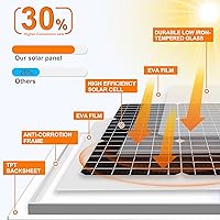 Vista 4 de SOLPERK Kit de Panel Solar 50W 12V, Cargador de Mantenimiento por Goteo de Batería Solar con Controlador Impermeable Mejorado para Barco Automóvil