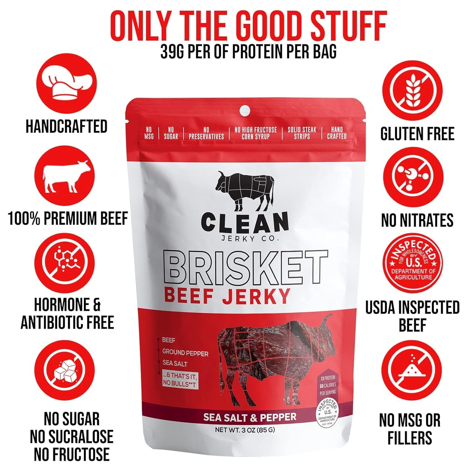 Clean Jerky Co. Old Fashioned Dry Zero Sugar Beef Jerky (5-Pack) | Salt & Pepper – Healthy High Protein Snacks | Healthy Snacks for Adults | Made with 100% Beef | No MSG, No Sugar, No Nitrates, No High Fructose Corn Syrup, No Junk
