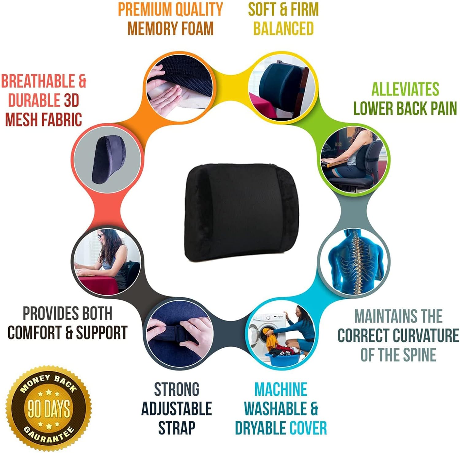 MEKBOK Memory Foam Lumbar Support Pillow Back Cushion Designed for Lower Back Pain Relief by - Provides Maximum Back Support for Car, Home/Computer/Office Chair, Recliner - Adjustable Strap